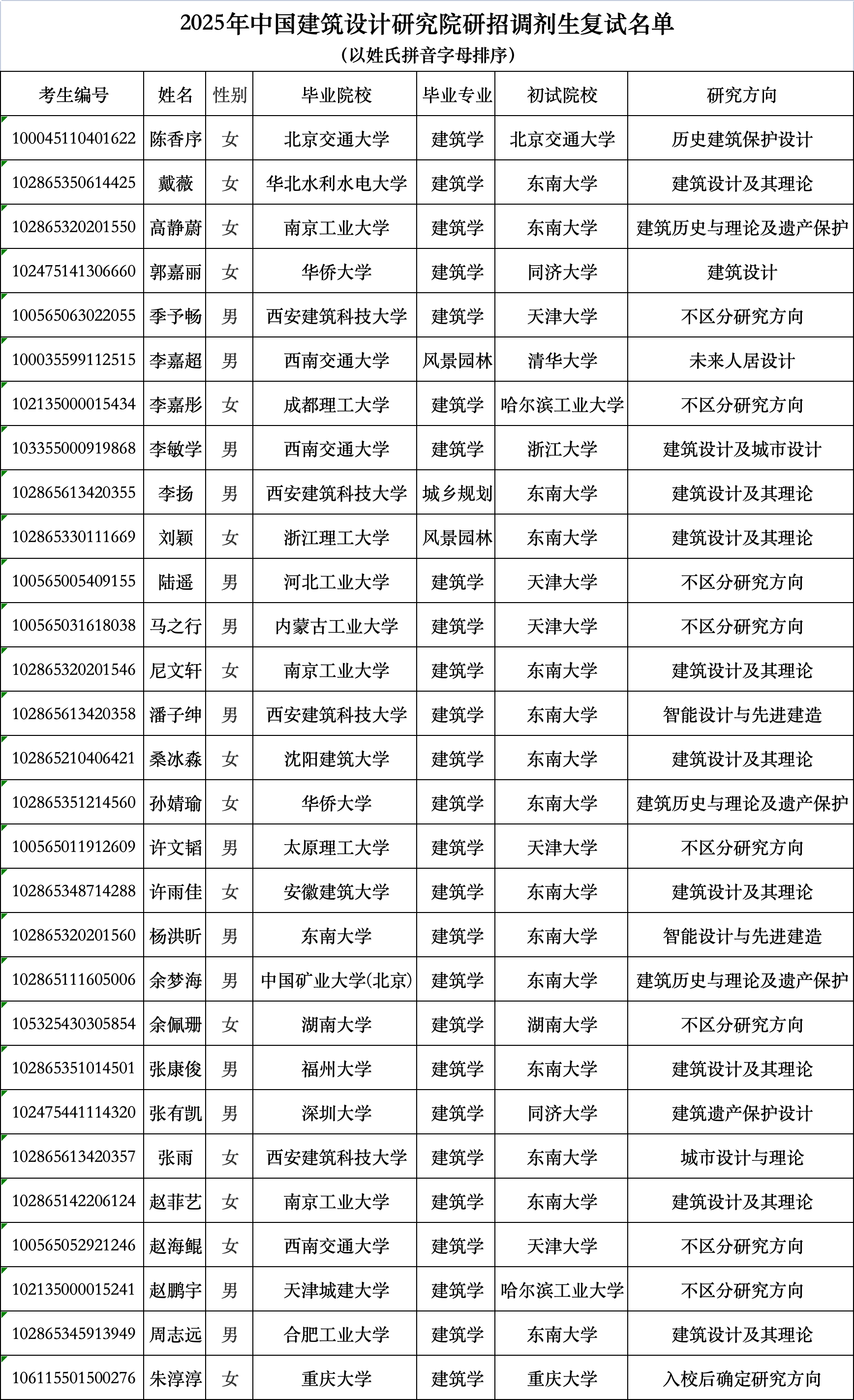 e038229f7d49642c813a7aa0f821301b.png